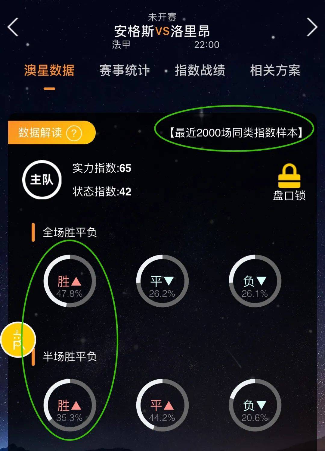 丹尼尔斯